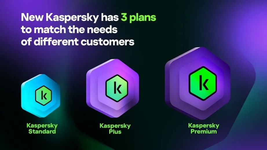 3 plans kaspersky