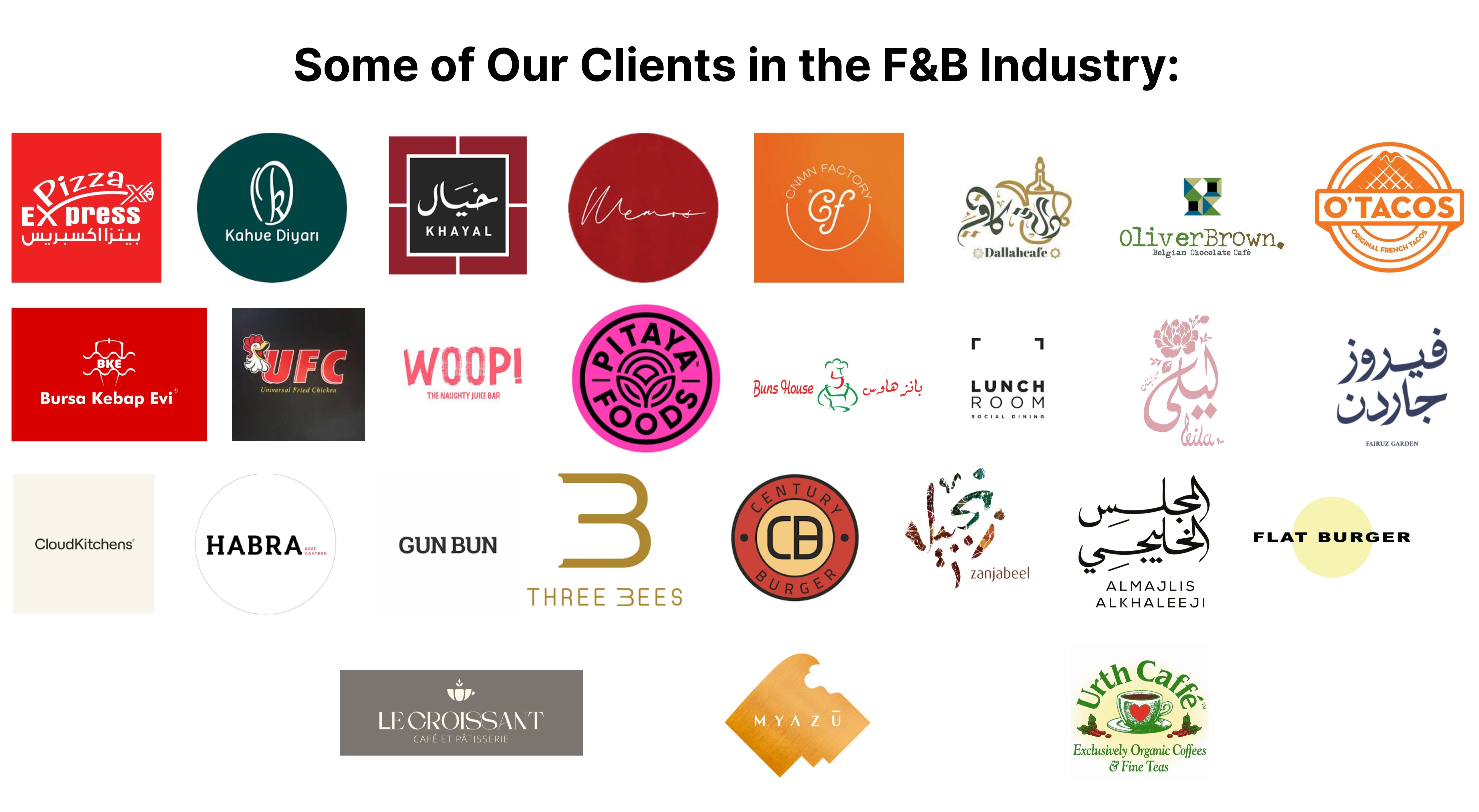 Some of Our Clients in the F&B Industry (1)